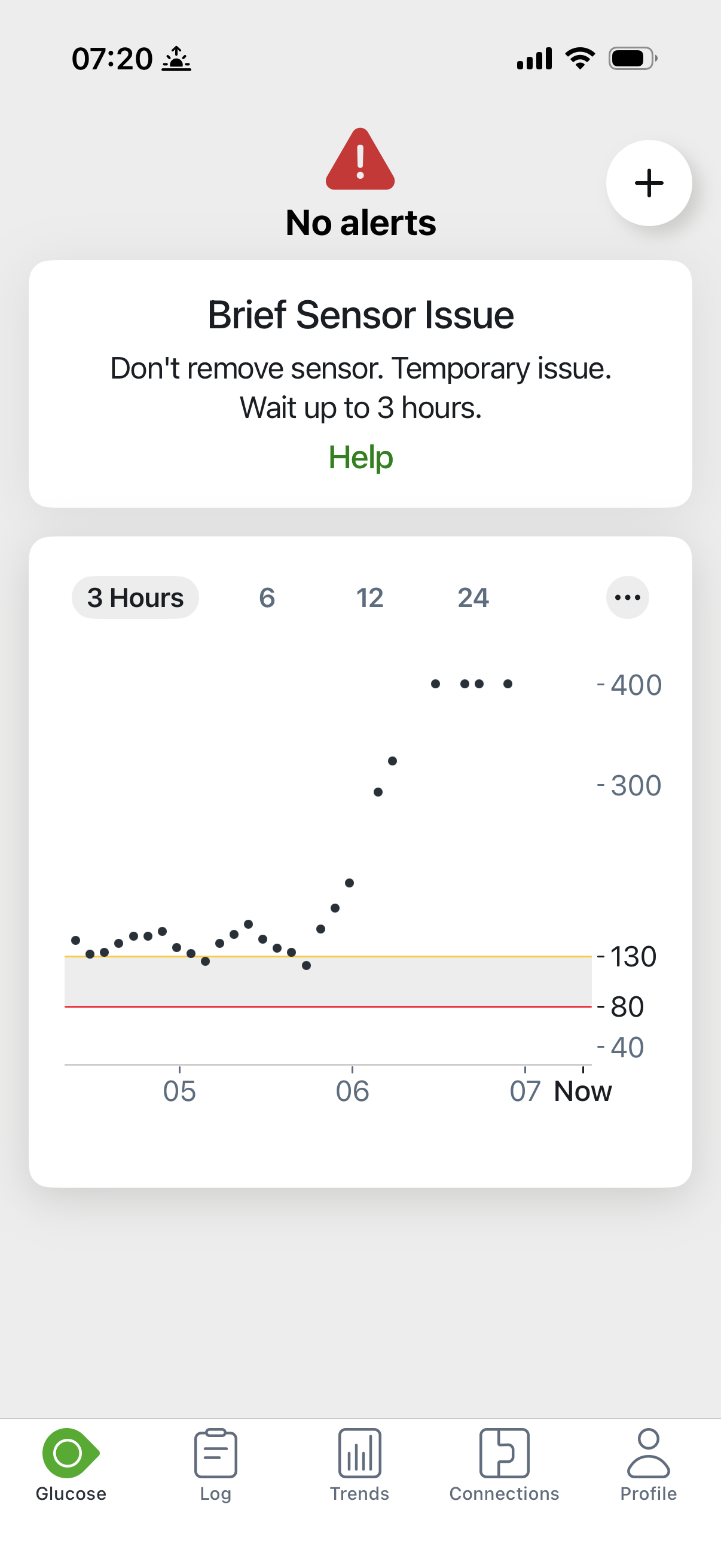 Dexcom G7 app showing a Brief Sensor Issue alert with a glucose graph that jumped to HIGH